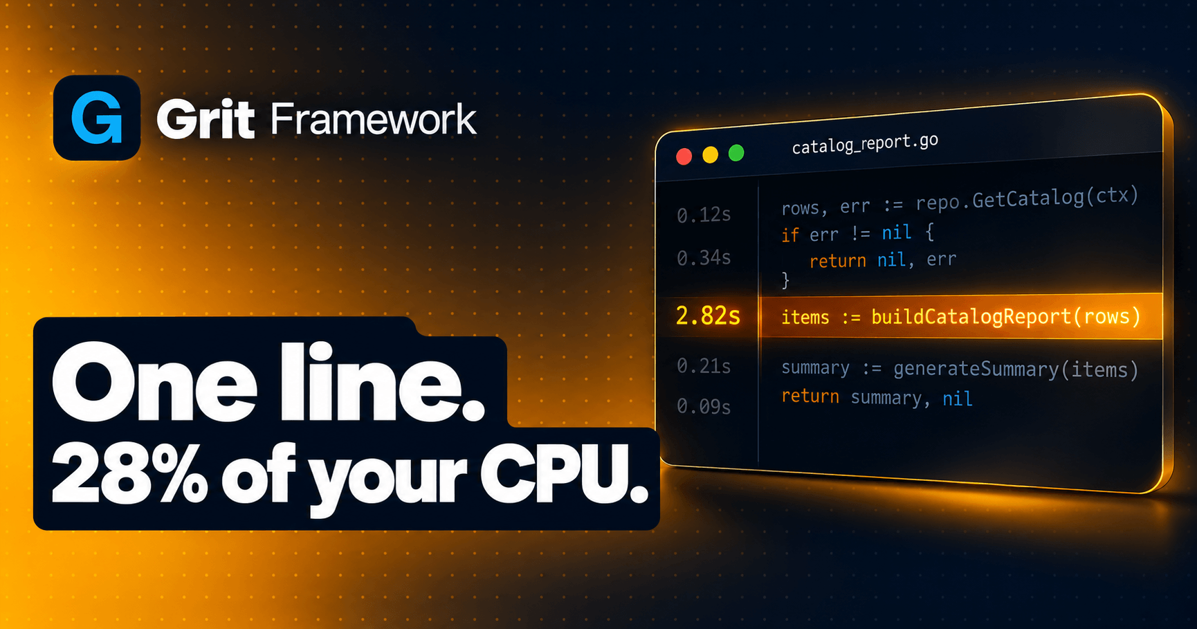 Finding the line that is burning your CPU