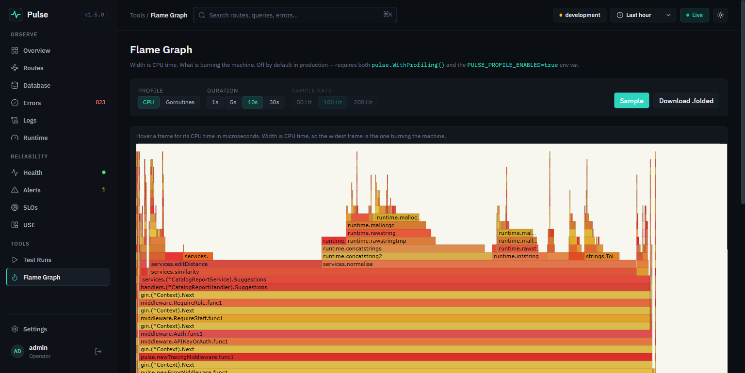 The Pulse Flame Graph page in CPU mode. The stack reads bottom-up through the gin middleware into handlers.CatalogReportHandler.Suggestions, services.similarity, and a wide tower of services.normalise into runtime.concatstrings