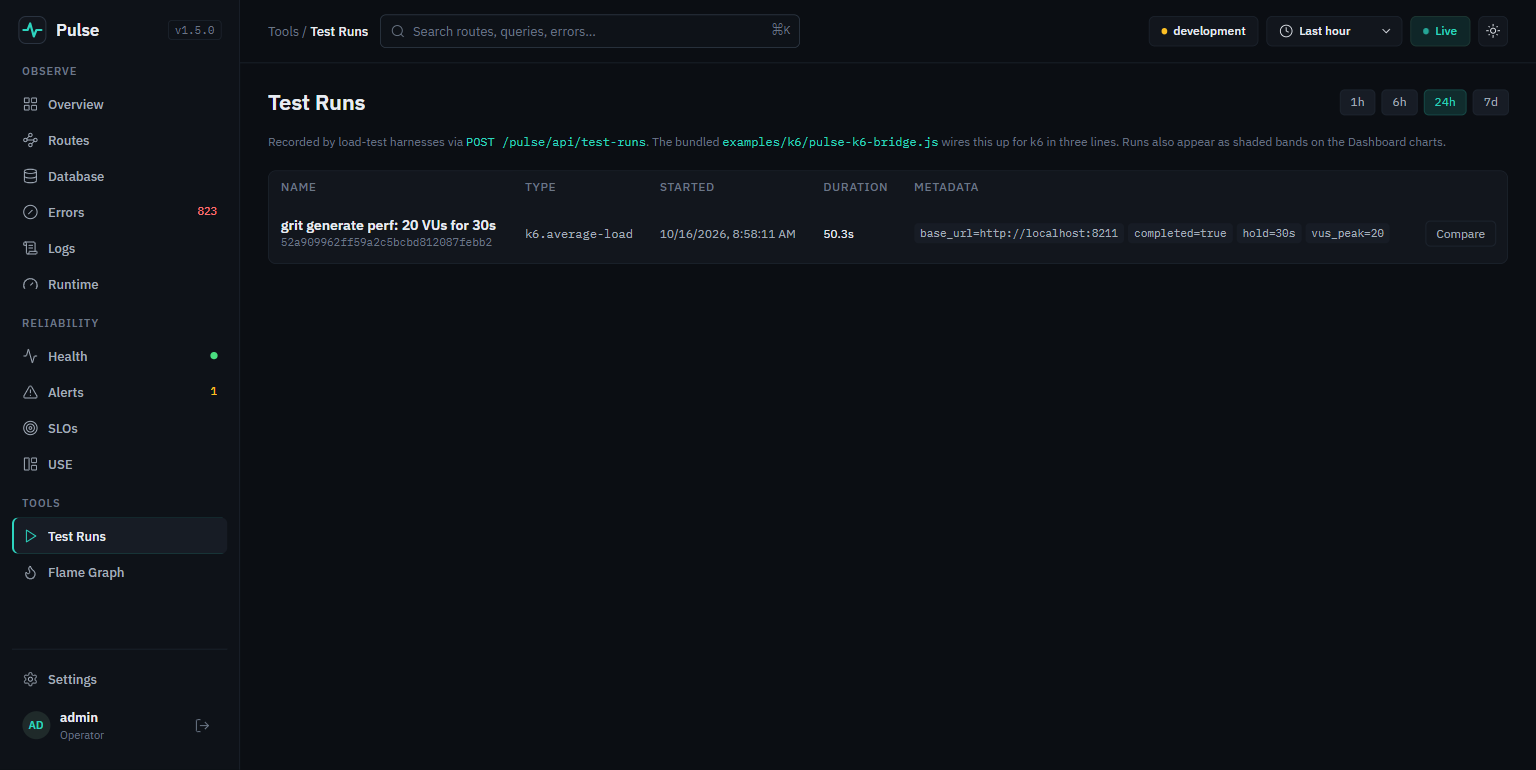The Pulse Test Runs page. One row: "grit generate perf: 20 VUs for 30s", type k6.average-load, duration 50.3s, with metadata chips for base_url, completed, hold and vus_peak
