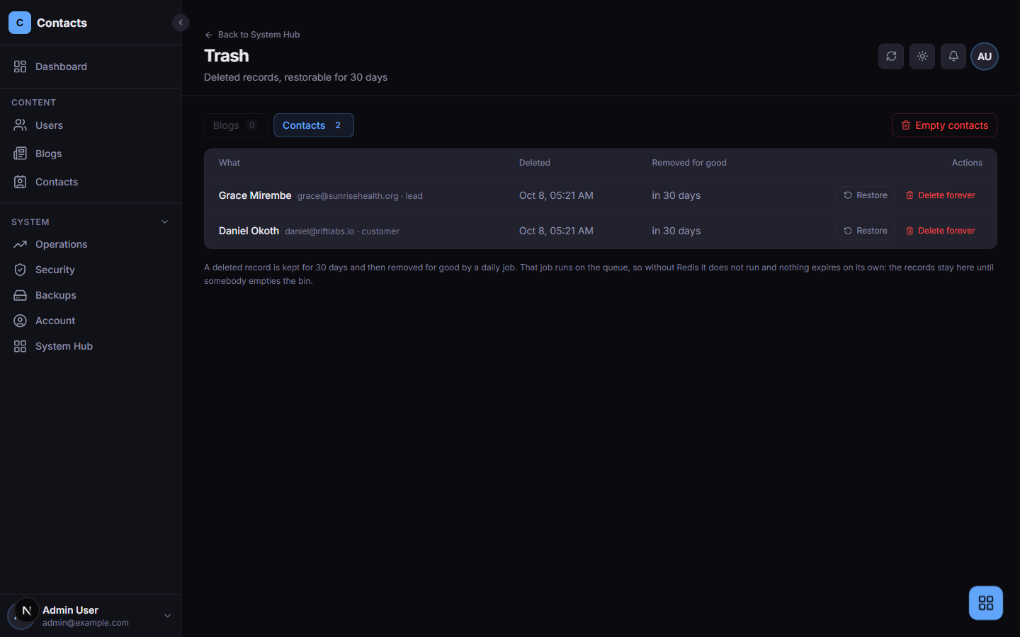 The Trash page: deleted contacts grouped by resource, each with its label, when it went and when it expires