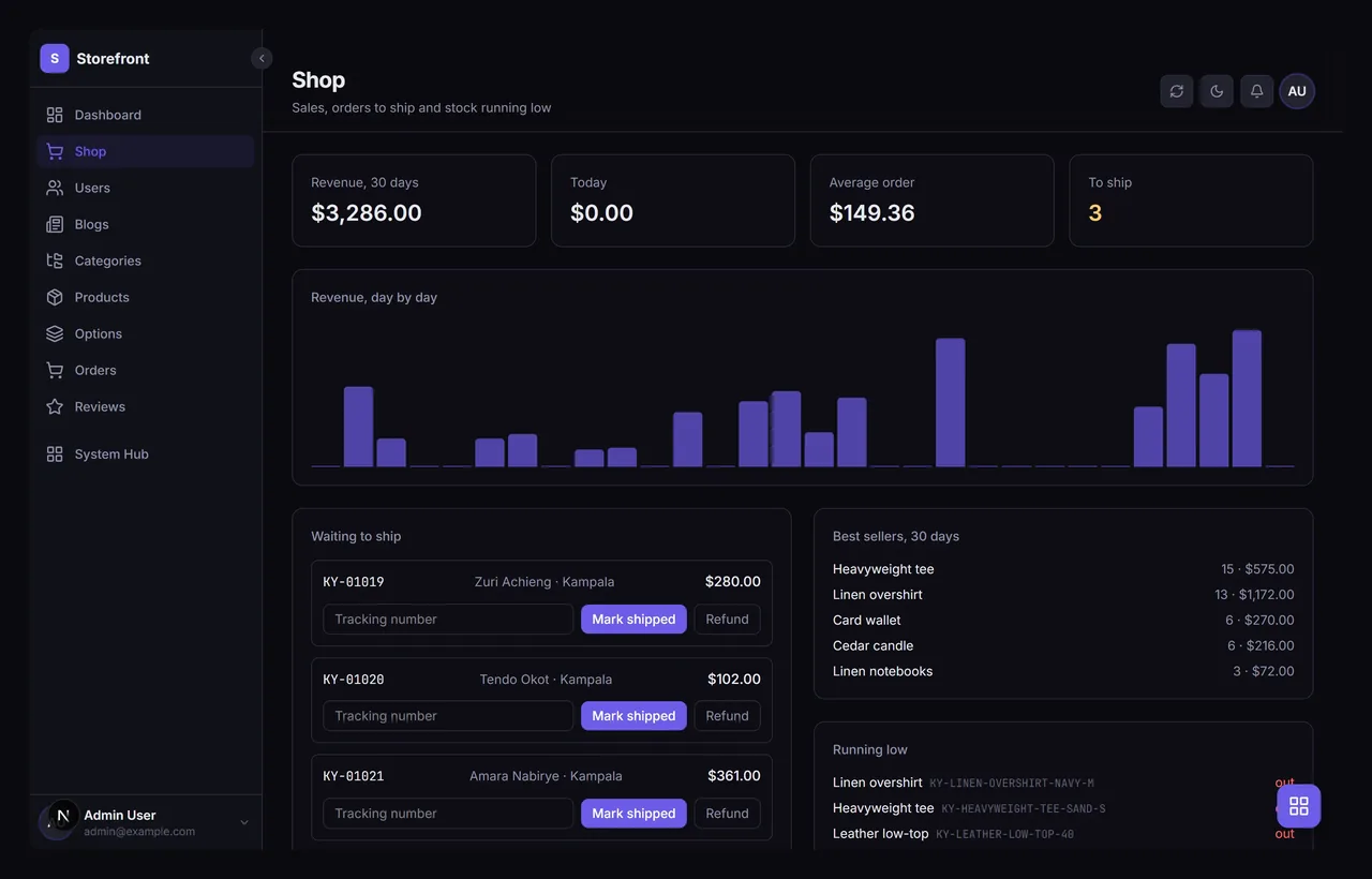 The seller's dashboard: takings, orders to ship, low stock.