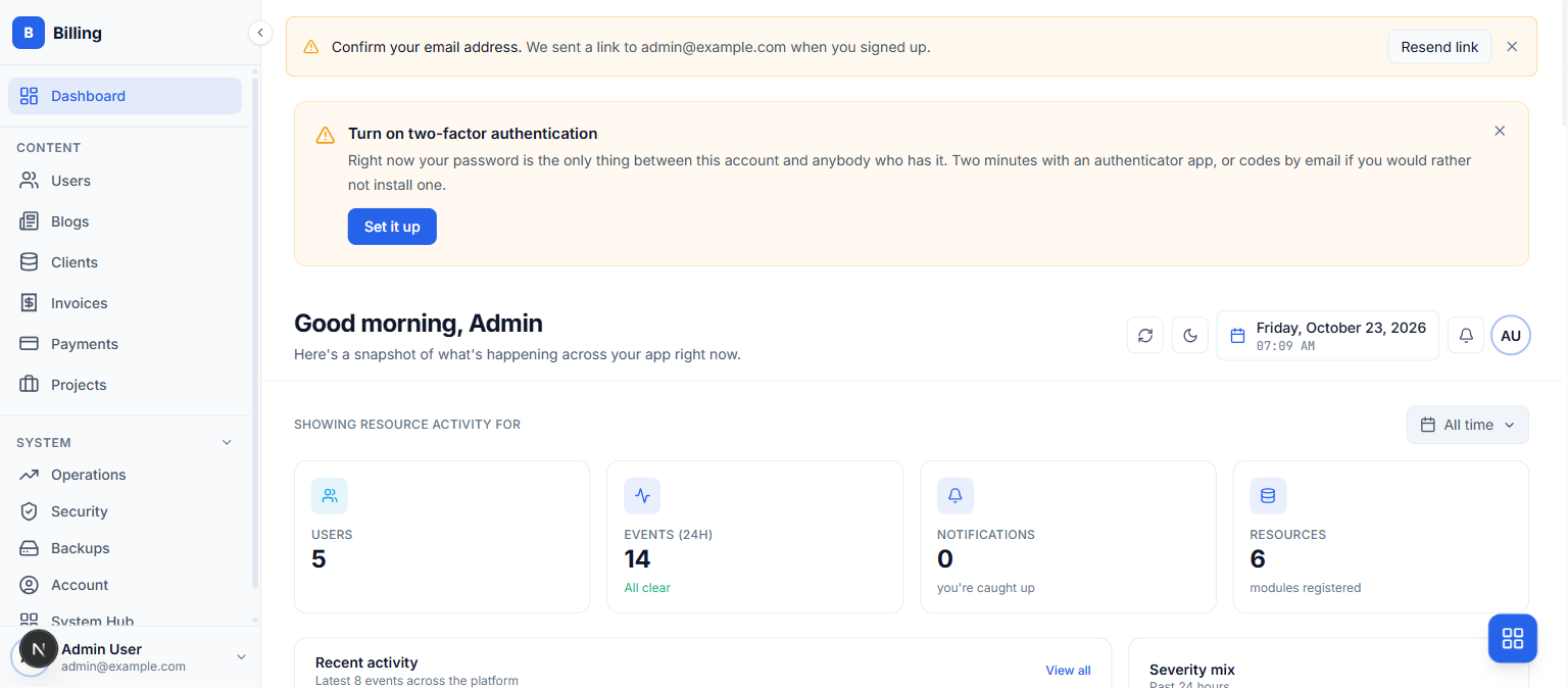 The default dashboard style