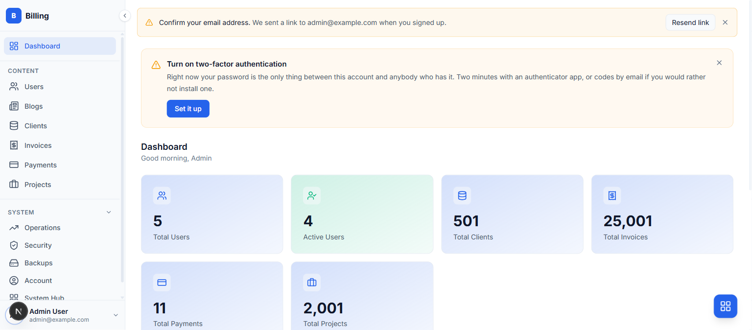 The minimal dashboard style