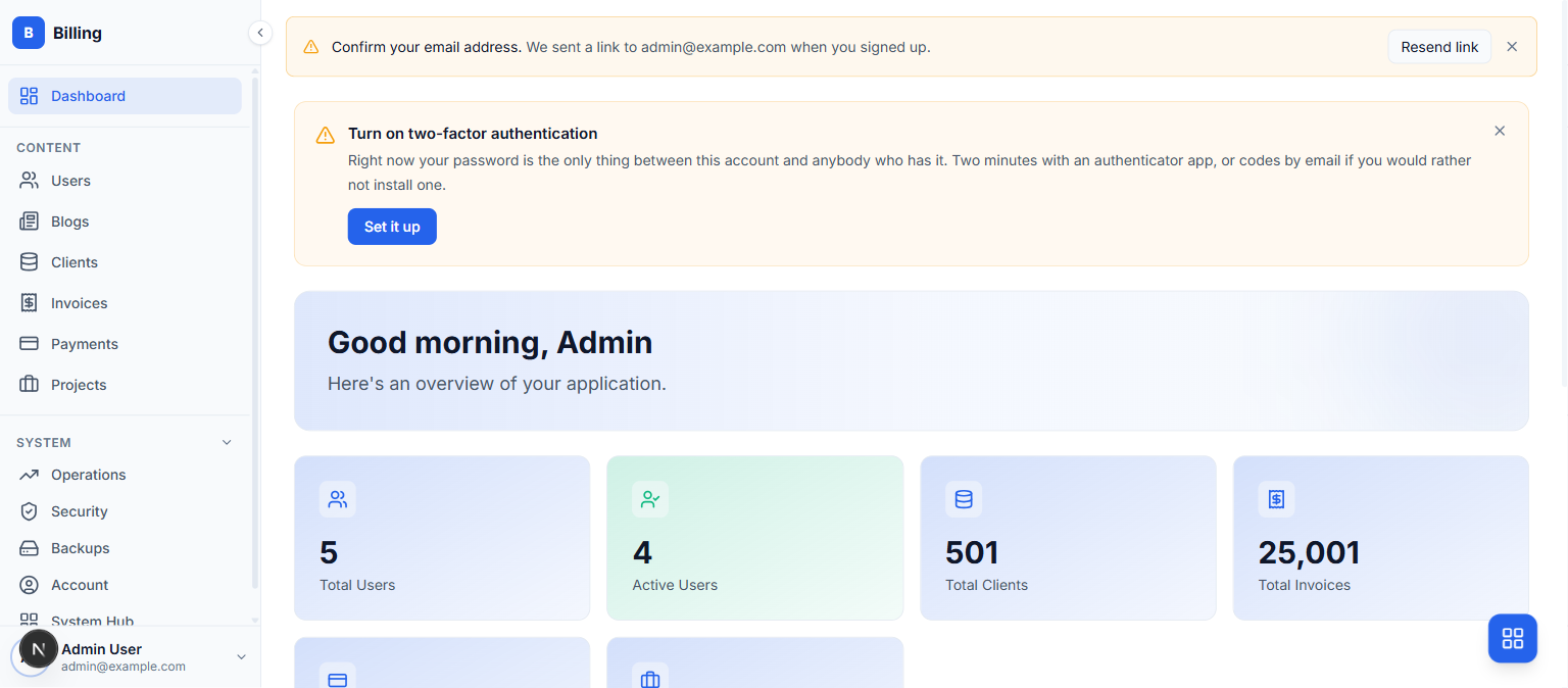 The modern dashboard style