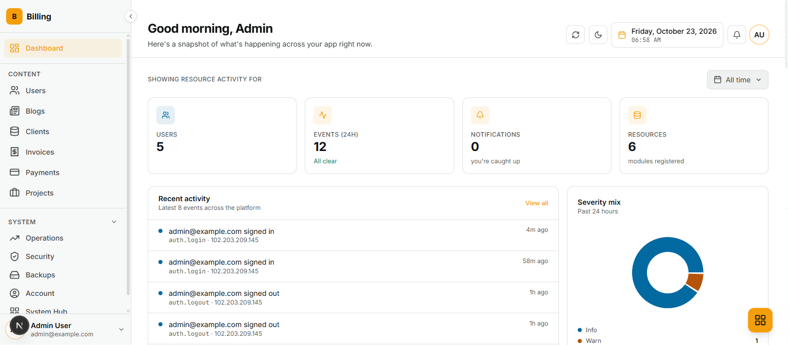 The admin dashboard with the amber theme