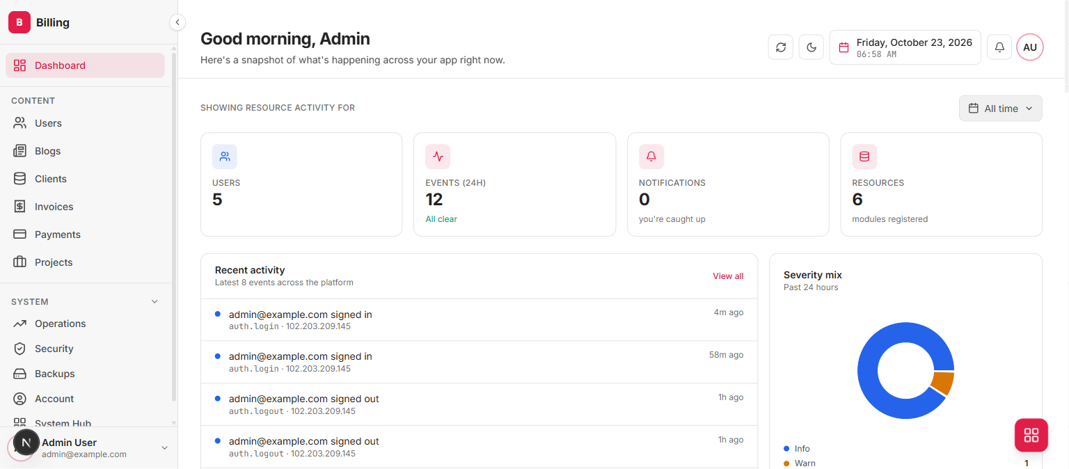 The admin dashboard with the coral theme