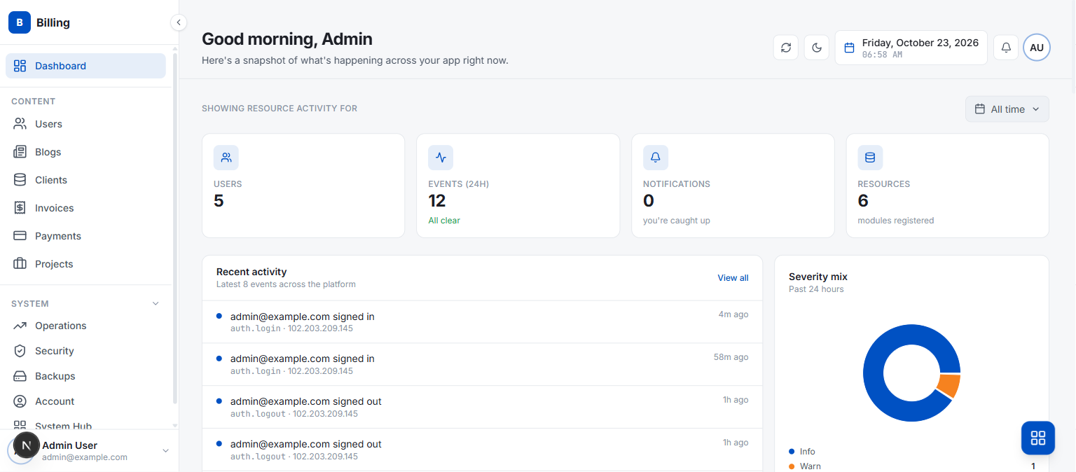 The admin dashboard with the pulse theme