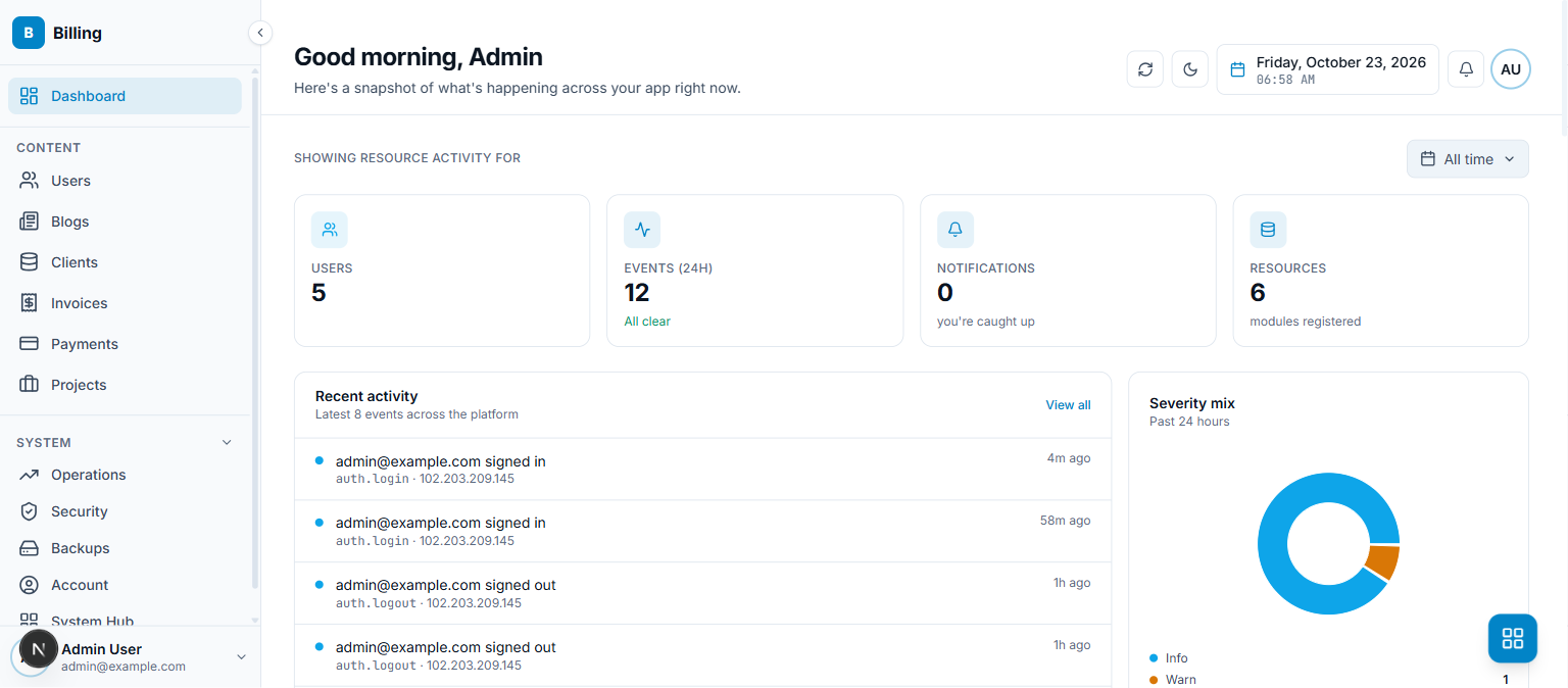 The admin dashboard with the sky theme